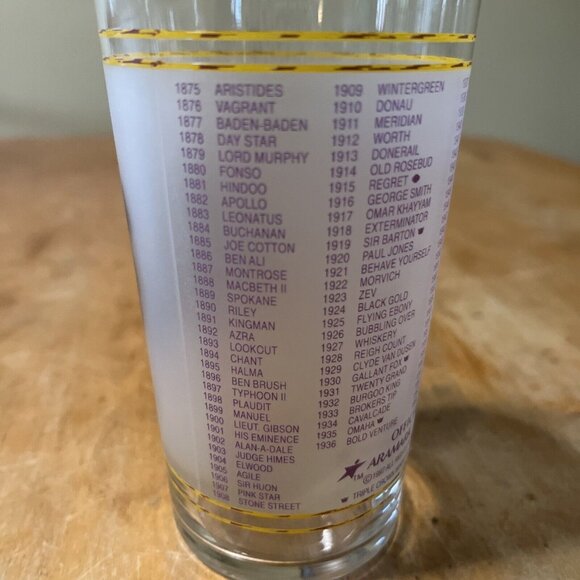2-1998 OFFICIAL KY KENTUCKY DERBY MINT JULEP GLASS HORSE RACING CHURCHILL DOWNS - Picture 4 of 7